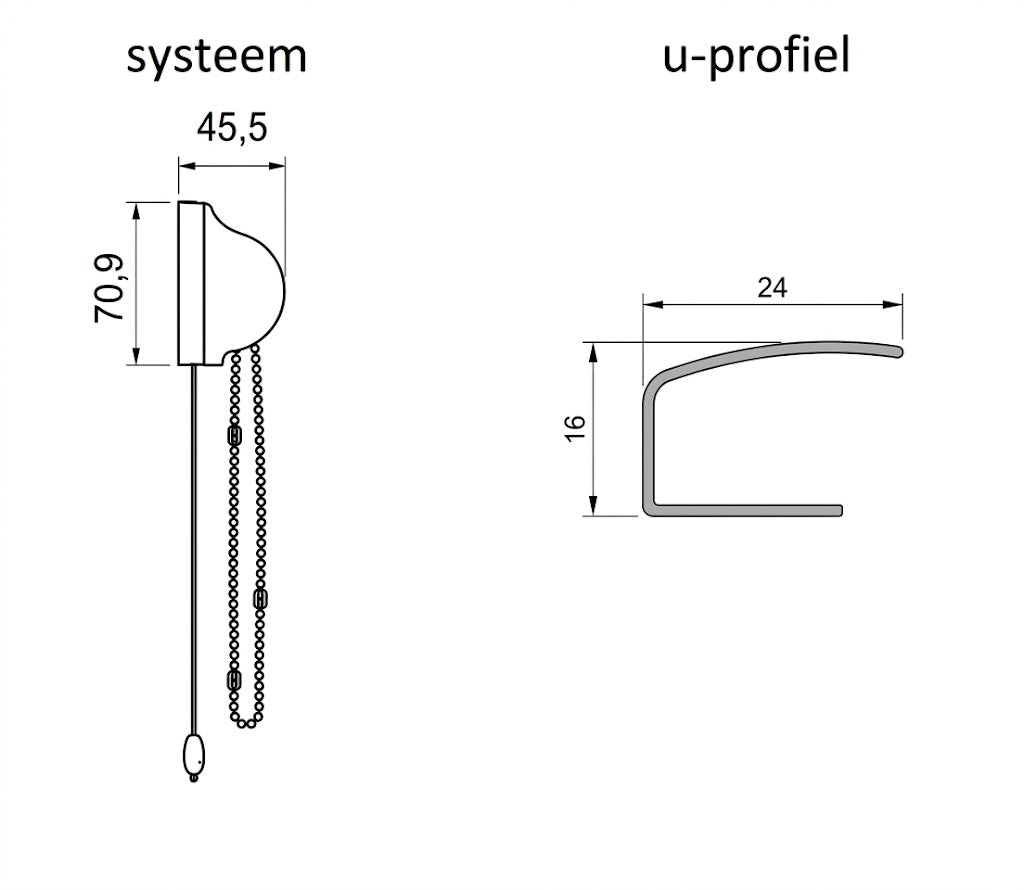 systeemmaten